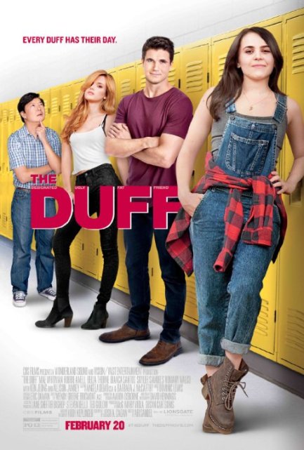 The DUFF / დაფი / dafi (qartulad, ქართულად)